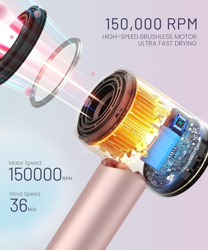 Cosy Companions High-Speed Ionic Hair Dryer, 150000 RPM Brushless Motor for 2-5 Min Fast Drying, Low Noise Blow Dryer Reduces Frizz & Heat Damage, Lightweight Hair Dryer with Diffuser & Nozzle, Pink