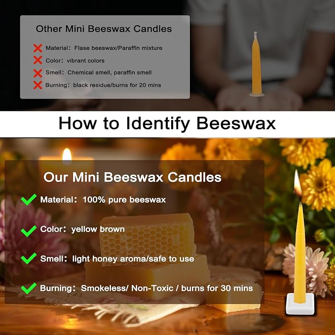 30 Minute Beeswax Meditation Candles, 100% Pure Bees Wax Mini Taper Candles with Small Holder - Smokeless & Dripless & Non-Toxic, Prayer Gift for Relaxation Yoga Women, 24Pcs