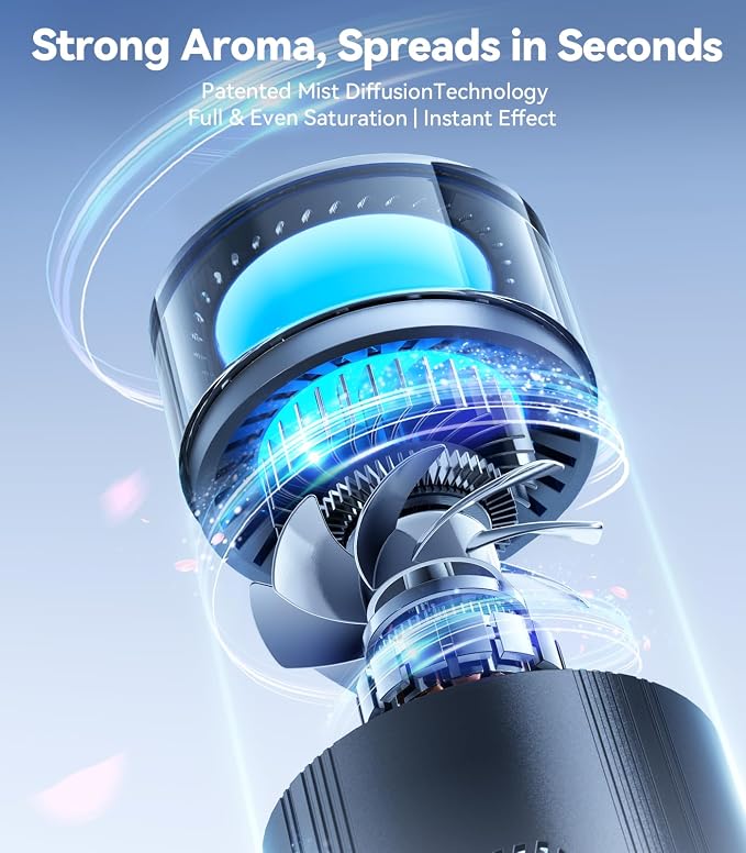 Rorhxia Smart Car Air Freshener [Enjoy Freshness, Purity, Comfort] New Premium Scenic Diffuser | Perfume Display, Auto On/Off, Adjustable Intensity, Long Lasting Fragrance | Cologne Freshener Gifts
