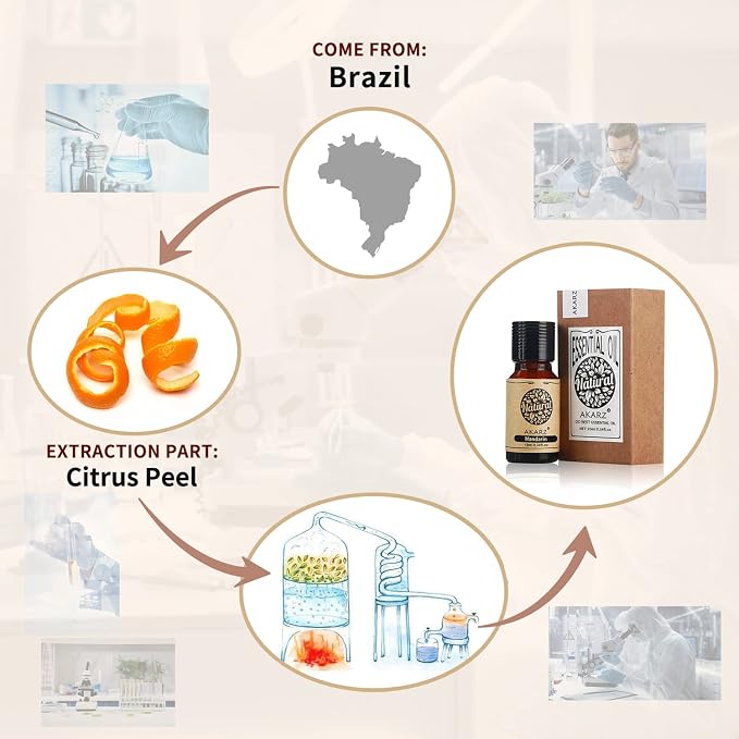 AKARZ Mandarin Essential Oil Natural Organic Pure Premium Therapeutic Mandarin Oil for Skin Body Hair Care,Diffuser, Candle,Soap,Making, DIY,Massage Aroma 0.34 Fl Oz (10ml)