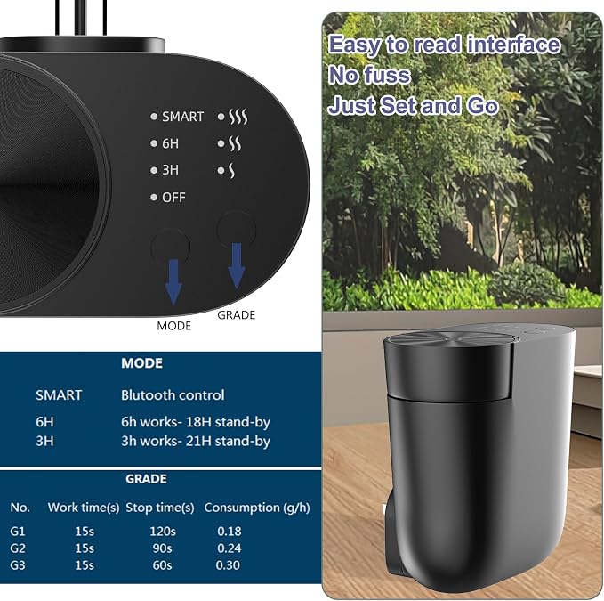 Plug-in Oil Diffuser Kit, Waterless Diffuser with Essential Oil- Inspired by Luxury Hotel, Portable Scent Diffuser 60ml for Home, Office, Spa (1 Fragrance 100ml and Extra Empty Bottle Included)