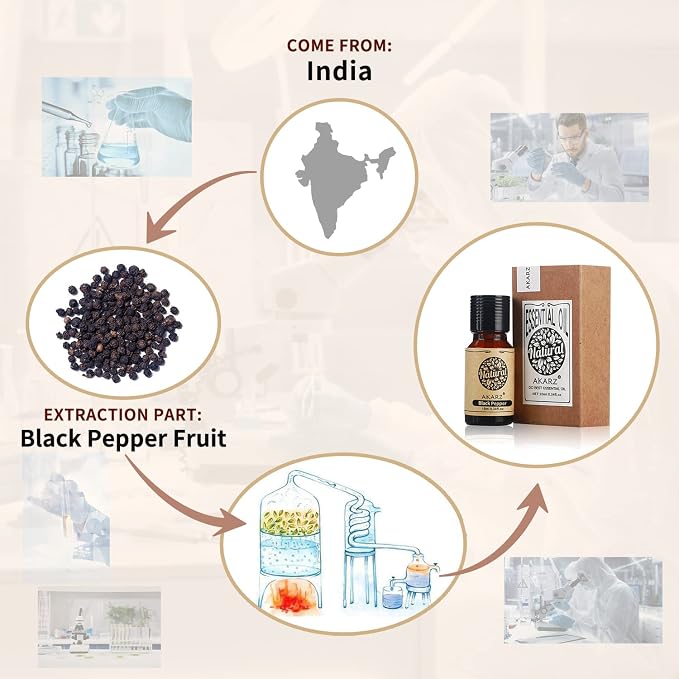 AKARZ Black Pepper Essential Oil Natural Organic Pure Premium Therapeutic Black Pepper Oil for Skin Body Hair Care,Diffuser, Candle,Soap,Making, DIY,Massage Aroma 0.34 Fl Oz (10ml)