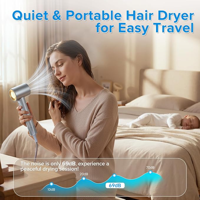 Hair Dryer, 150,000 RPM Brushless Motor, Ultra-Fast Drying with 3 Heat Settings & LED Lights, High-Speed Ionic Blow Dryer, Low Noise Lightweight with Diffuser & Nozzle for Home, Salon, Travel