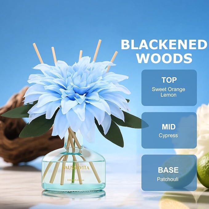 Reed Diffusers Set the Forest of Citrus Scent, Bathroom Floral Scent Diffuser, Reed Diffuser for 120 Days, Bathroom Diffuser with 7 Sticks, Office Desk Accessories, Bedroom Decor