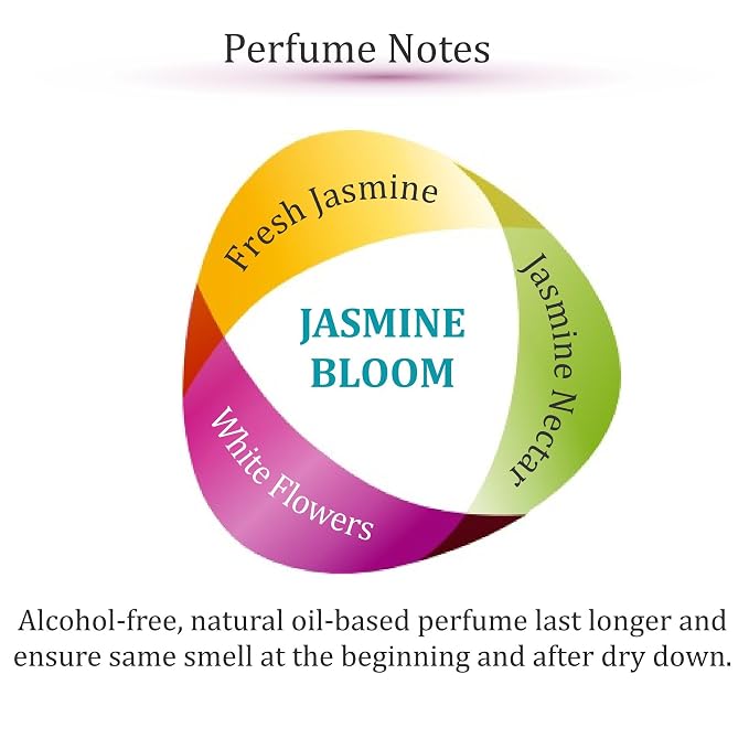 Zoha Jasmine Bloom | Jasmine Perfume for Women & Men | Alcohol-free Clean Perfume | Travel Size Long Lasting Fragrance Oil | 30ml Spray
