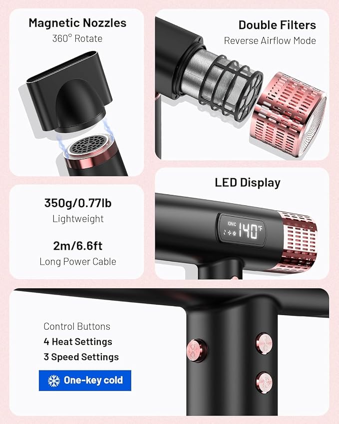 MESCOMB Travel Hair Dryer with Diffuser, 1875W Dual Voltage Ionic - Fast Drying & Frizz Control for Thick/Curly Hair, Lightweight Low Noise for Hotels/Apartments/Home Use, (110-240V),Black