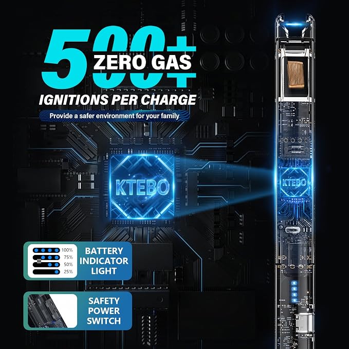 KTEBO® 2 Pack Electric Candle Lighters - 7.4 inch Long USB Rechargeable Plasma Arc Lighter Windproof Flameless Lighter for Scented Candles, Grill, Camping - See-Through Tech Design, Stocking Stuffers
