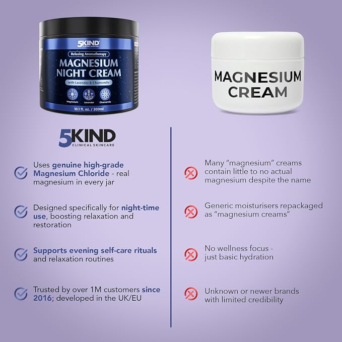 5Kind Magnesium Lotion for Sleep 10.1 fl oz - Magnesium Sleep Cream - Topical Magnesium Cream - Relaxing Lavender & Chamomile Magnesium - Infused with Lavender Essential Oils - Natural Sleep Aid