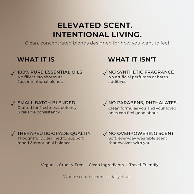 Love Essential Oil Roll-On – Sensual Aromatherapy Blend for Romance, Attraction, Confidence & Connection | Bergamot, Ylang Ylang, Patchouli & Clary Sage | Unisex Essential Oils – 10ml