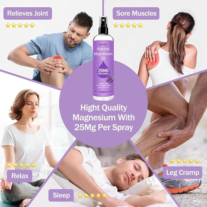 Stilip Magnesium Spray, Pure Magnesium Oil Spray for Feet,Ideal Gift for Muscle Relaxation&Better Sleep,Rapid Absorption,Quick Drying Without Residue-Lavender