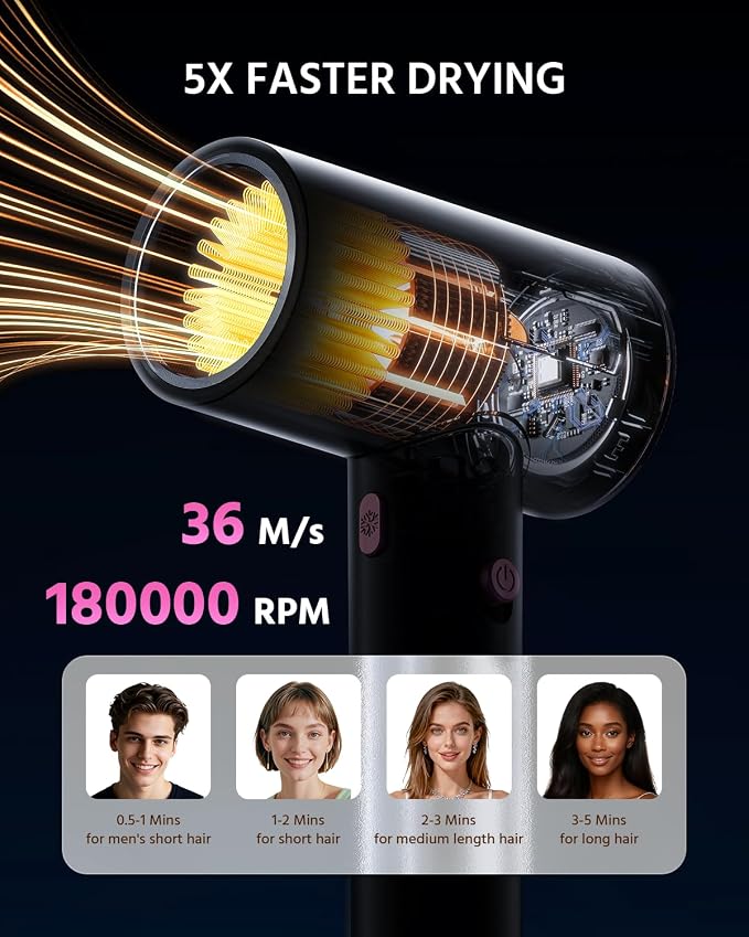 CrazyMar Hair Dryer,180000 RPM High-Speed Blow Dryer with Diffuser,500M Negative Ionic Hair Dryer for Fast Drying, Smart Temperature Control,Low Noise,Lightweight Travel Hair Dryer for Women & Men