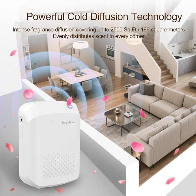 Waterless Essential Oil Diffuser, 2500 Sq.Ft Coverage, Bluetooth App Control, No-Noise Wall-Mounted Aroma Diffuser, 400ml, Perfect for Home, Hotel & Office, Valentines Day Gift, White