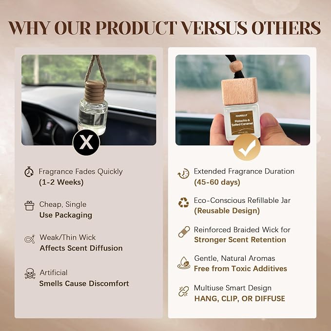 Hanolly Car Air Hanging Fragrance Oil, Car Auto Freshener for Essential Oils, Scents Fragrance Aromatherapy Automobile Diffuser, Long Lasting (Pistachio & Salted Caramel)