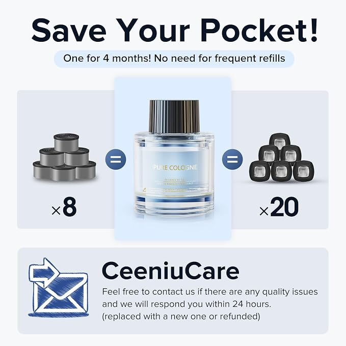 Ceeniu Car Air Fresheners - F26/CF12/F39 Dedicated Perfume Refill - 45ml - Can be Used for 2~6 Months - Made with Natural Plant Extracts - French Imported Fragrance - 17 Varied Scents Available