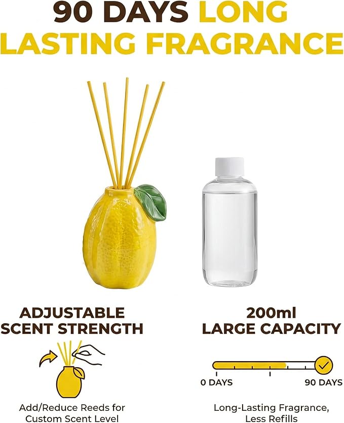 Lemon Scented Reed Diffuser Set – 6.76 fl oz (200ml) with Sticks, Creative Lemon-Shaped Ceramic Design for Home, Bedroom & Bathroom Decor, Long Lasting Aromatherapy Gift