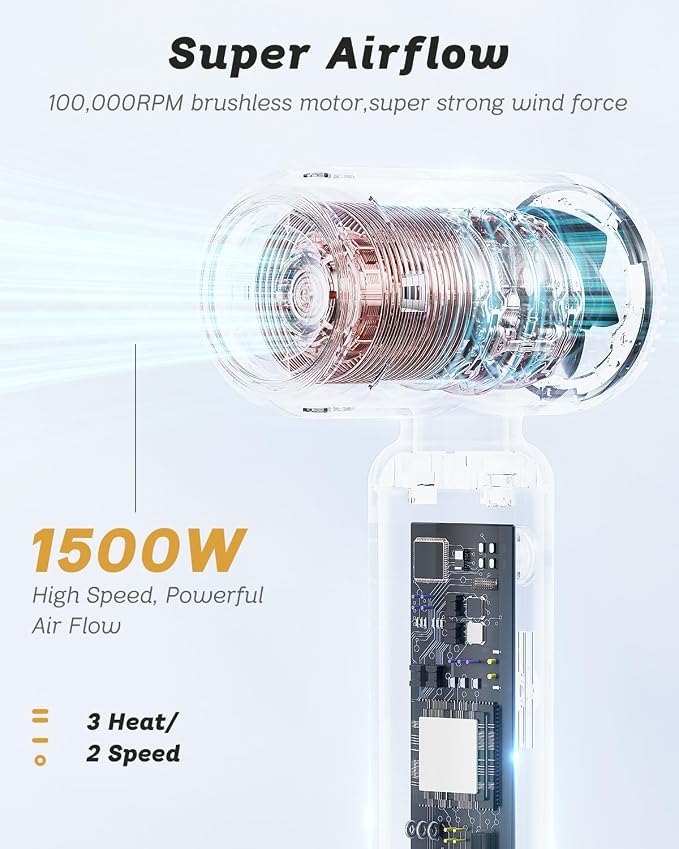 Dual Voltage Hair Dryer, High-Speed Ionic Blow Dryer for Fast Drying, Travel Compact Hair Blow Dryer with Magnetic Curly Diffuser for Home, Portable Hairdryer International 100-240V