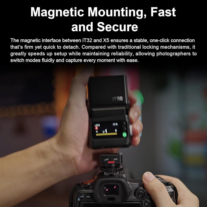 Godox iT32 TTL Camera Flash IT32 iFlash Camera Flash, Built-in 2.4GHz Receiver, with Storage Bag and Diffuser, Matching X5 Wireless Flash Trigger can work for Canon, Nikon, Sony, Fujifilm, Olympus etc