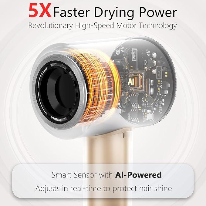 Hair Dryer, High Speed Ionic Blow Dryer, 160000 RPM, Low Noise,5X-Fast Drying, 2 Billion Negative Ions, Compact Blow Dryer with Magnetic Diffuser for Faster Drying All Hair Types(Iridescent)