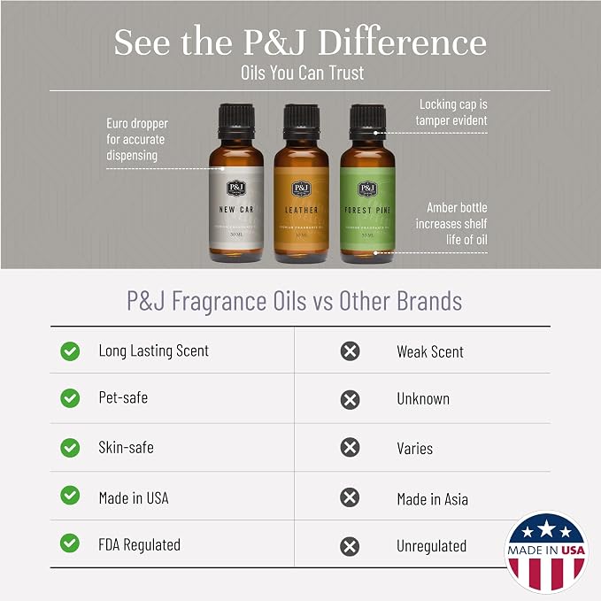 P&J Trading Car Trio Set of 3 - New Car, Leather & Forest Pine - Premium Concentrated Trio Set for Car Freshies, Candle Making, Diffusers, Soap Making & DIY Crafts - USA Made, 30 ML