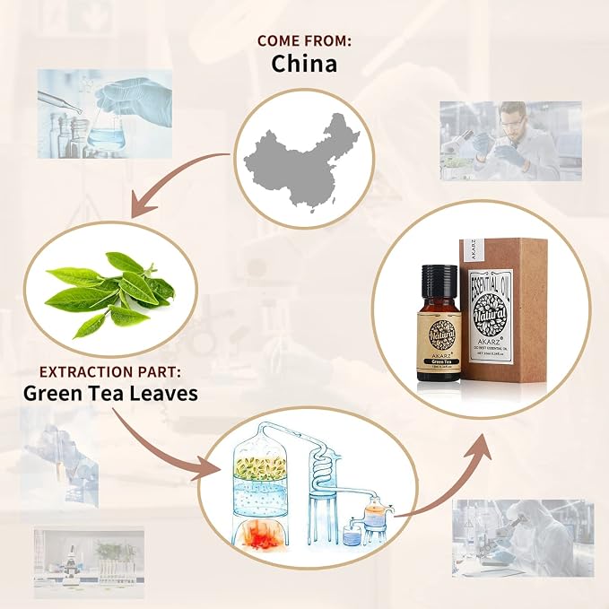 AKARZ Green Tea Essential Oil Natural Organic Pure Premium Therapeutic Green Tea Oil for Skin Body Hair Care,Diffuser, Candle,Soap,Making, DIY,Massage Aroma 0.34 Fl Oz (10ml)