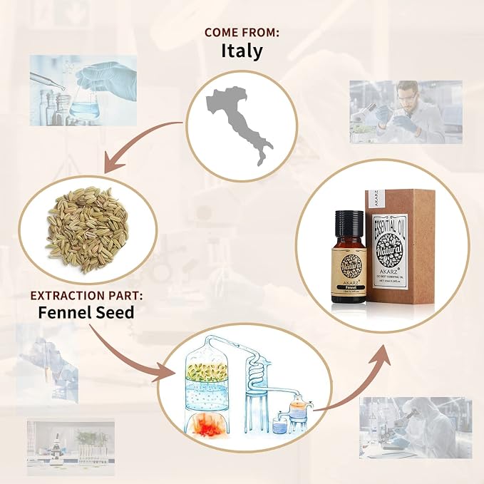 AKARZ Fennel Essential Oil Natural Organic Pure Premium Therapeutic Fennel Oil for Skin Body Hair Care,Diffuser, Candle,Soap,Making, DIY,Massage Aroma 0.34 Fl Oz (10ml)