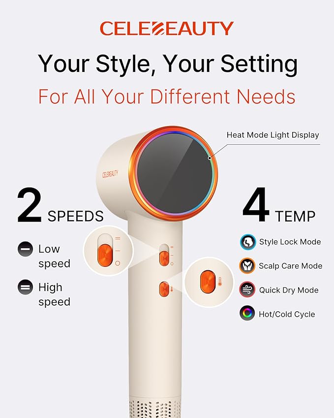 Hair Dryer, Professional High-Speed Ionic Blow Dryer, 110000 RPM Brushless Motor 5X Faster Drying, Temp Control, Low Noise, Lightweight Hairdryer, Hair Dryers with Magnetic Concentrator for Women&Men