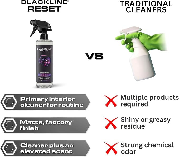 Blackline Luxury Scented Leather Interior Car Cleaner Reset Deep Cleans & Deodorizes All Surfaces, pH-Neutral High-Foam Formula, Long-Lasting Premium Fragrance and Deodorization for Car - Wild Cherry