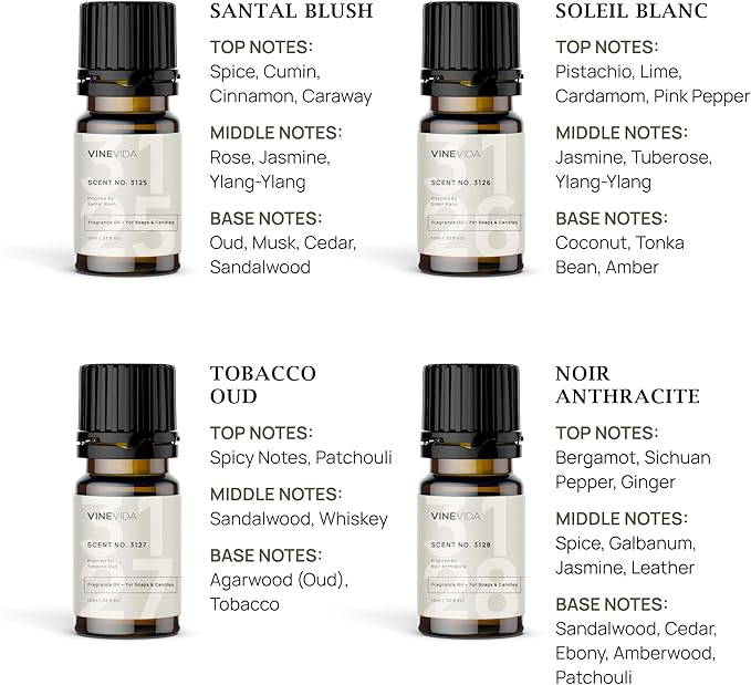 VINEVIDA [Set of 8] Deluxe Scents for Candle Making, Made in USA Candle Fragrance Oil, Soap Making Essential Oils, Diffuser Oil Scents