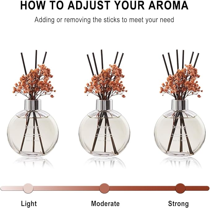 Flower Reed Diffuser Set 5.07oz Coffee & Chocolate Scent Diffuser with Sticks Home Fragrance Reed Diffuser for Bathroom Shelf Decor