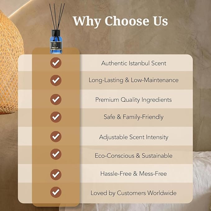 Reed Diffuser Set with Sticks for Home – Bathroom, Bedroom & Office Aromatherapy – Long Lasting Scented Oil Diffuser with Sticks – Luxury Room Fragrance Diffuser 55ml,1.7 fl oz (Istanbul Pack 3)