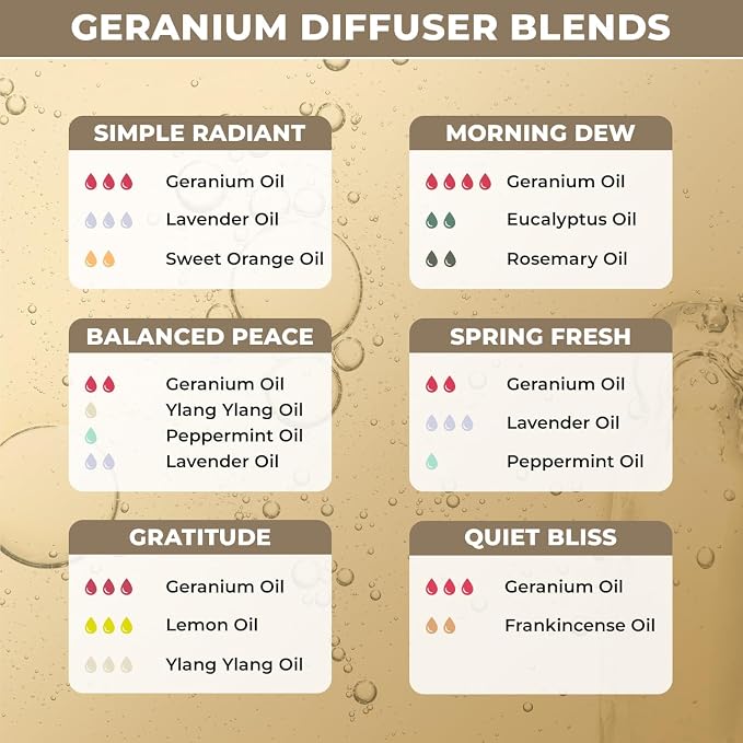 100% Pure & Natural Geranium Essential Oil for Skin Care, Aromatherapy, Diffuser, Massage & Hair | Perfect for Essential Oil Blends and Home Scent Diffusers