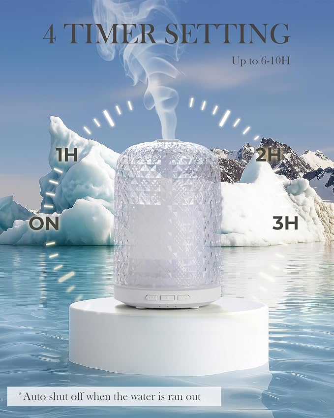 Essential Oil Diffuser - 2.4MHz Ultrasonic Glass Diffuser with Pulse/Continuous Mist & Night Light, Waterless Auto-Off, Silent Aromatherapy Diffuser for Home, Office, Yoga, Spa, Gifts & Home Decor.