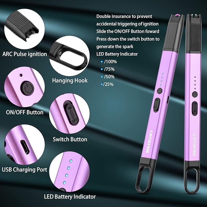MEIRUBY Lighter Stocking Stuffers for Adults Wife Mom, Electric Candle Lighter for Women Mom Candle Lover Christmas Birthday Present Ideas Gifts, Cool Gadgets for Women Men 2025