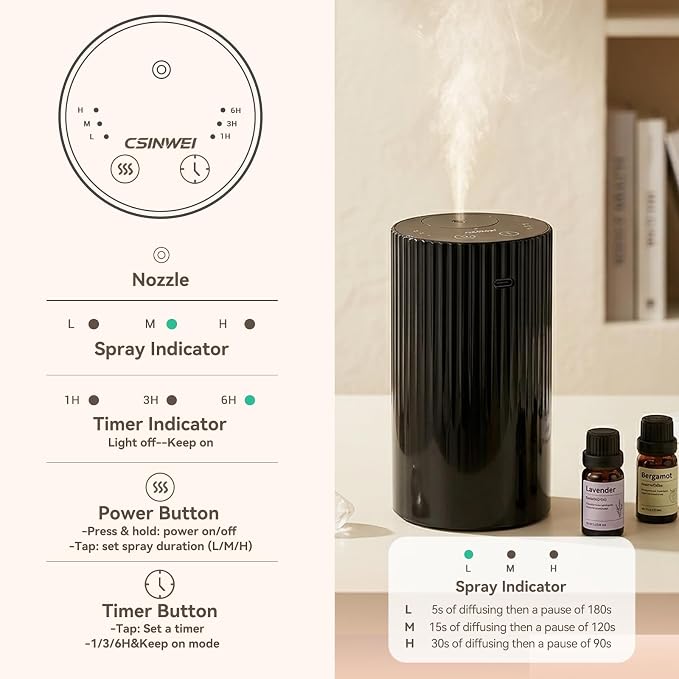 Waterless Essential Oil Diffuser, Portable Car Diffuser with Rechargeable Battery, Cordless Aromatherapy Diffuser for Home Office Bedroom, USB-C Nebulizing Diffuser, Up to 600 Sq Ft Coverage