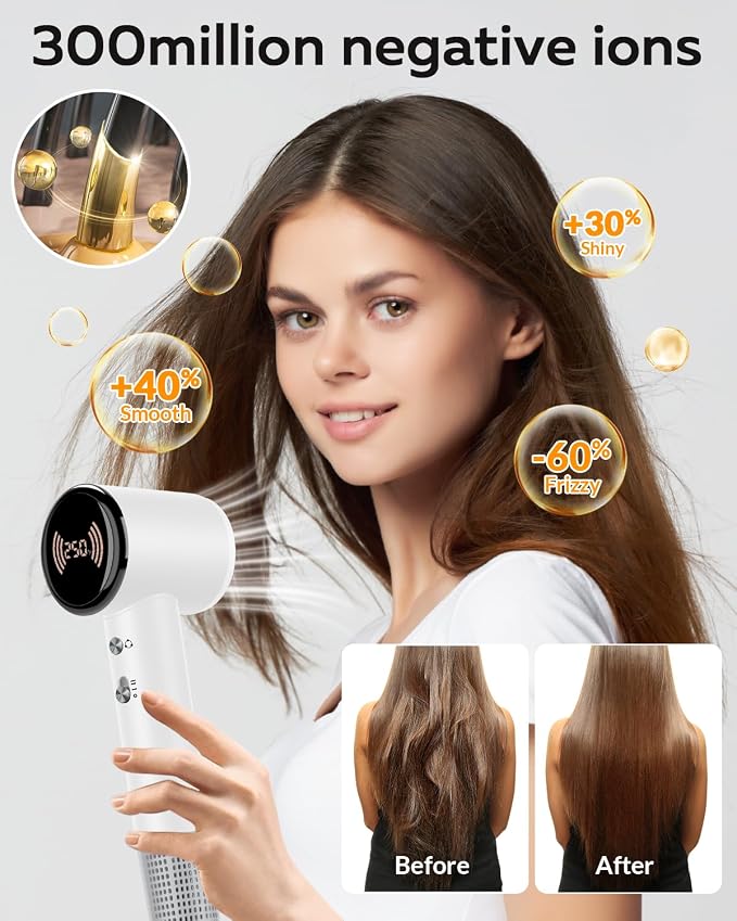 Diffuser Hair Dryer, Ionic Travel Hairdryer with 110000 RPM High-Speed Motor for Fast Drying, 1600W Low Noise&Lightweight Blow Dryer with Concentrator for Women Men, Professional Salon Home (White)