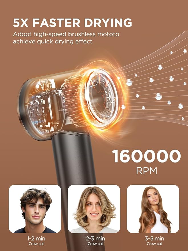 Dual Voltage Travel Hair Dryer with Diffuser, High-Speed Ionic Blow Dryer for Women, Fast Drying, Low Noise, Lightweight, No Heat Damage, European Travel 110V-120V/220V-240V