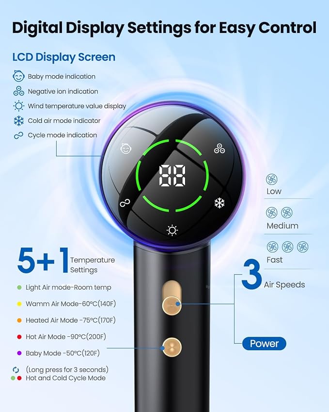 High Speed Hair Dryer, Professional Ionic Hairdryer with Brushless Motor for Fast Drying, Thermo-Control Quiet Hair Blow Dryer with Magnetic Diffuser for Women & Men, Home, Salon, Travel