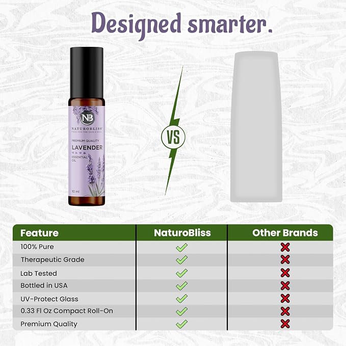 NaturoBliss Lavender Essential Oil Roll On, 10 ml
