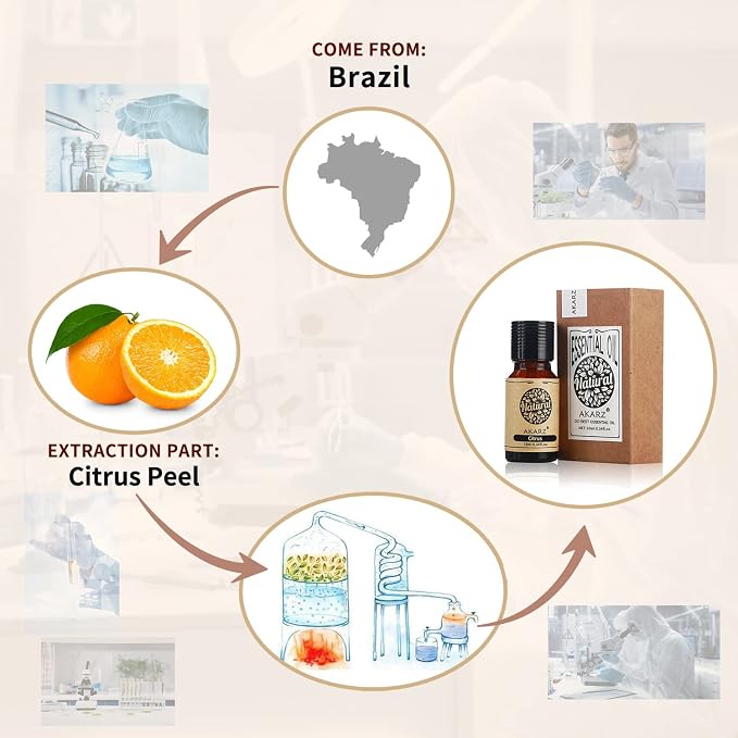 AKARZ Citrus Essential Oil Natural Organic Pure Premium Therapeutic Citrus Oil for Skin Body Hair Care, Candle,Soap,Making, DIY,Massage Aroma 0.34 Fl Oz (10ml)