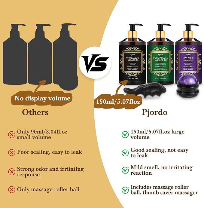 Pjordo 3 Pack Massage Oil for Massage Therapy, Lavender Oil for Relaxation, Sore Muscle Arnica Oil & Cellulite Massage Oil, with Massage Roller Ball & Thumb Saver Tool, Massage Kit for Him Her