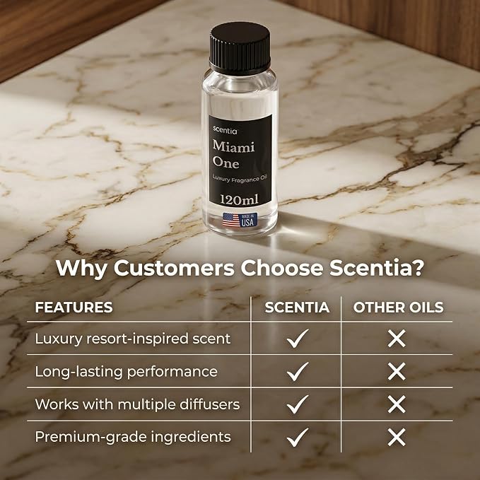Scentia Miami One (My Way) Diffuser Oil Refill – Hotel Fragrance Oil Inspired by 1 Hotel Miami Beach – 120 mL – Lemon, Sandalwood & Cedar Long-Lasting Scent for Ultrasonic & Waterless Diffusers