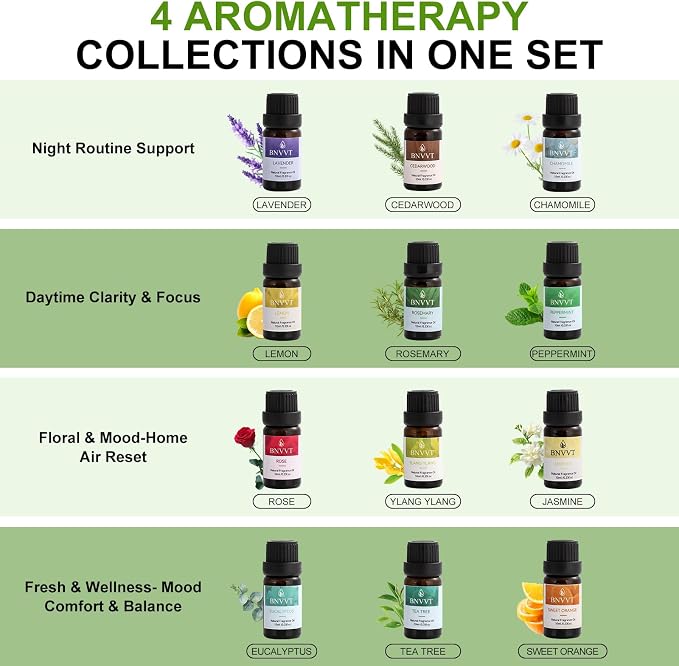 Essential Oils Set for Diffusers – 12 Pack Aromatherapy Oils for Sleep, Relaxation & Focus – Lavender, Peppermint, Eucalyptus, Vanilla & More – Gift Set for Home & Office