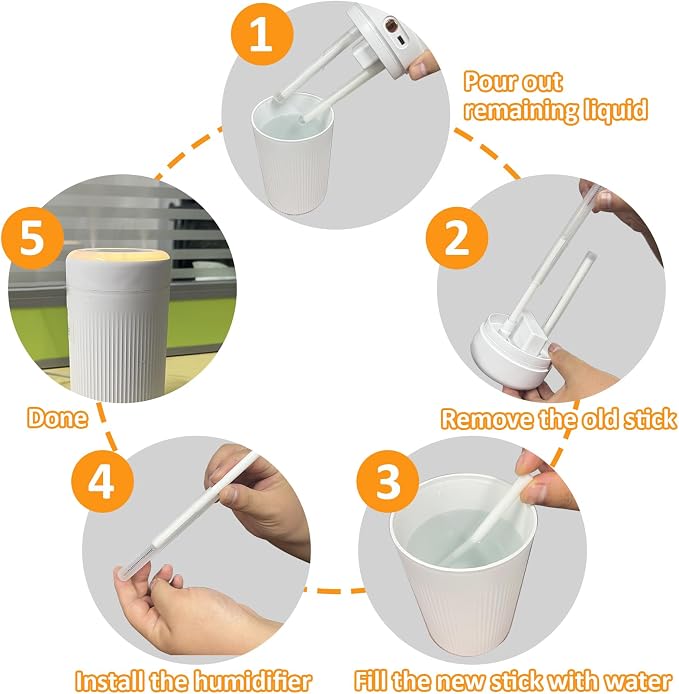 60PCS Humidifier Stick Filter Refill - Mini Air Diffuser Pure Wicks Refill Cotton Filter Sticks Replacement Wicks for Small Portable Humidifier Diffuser in Office Bedroom Home