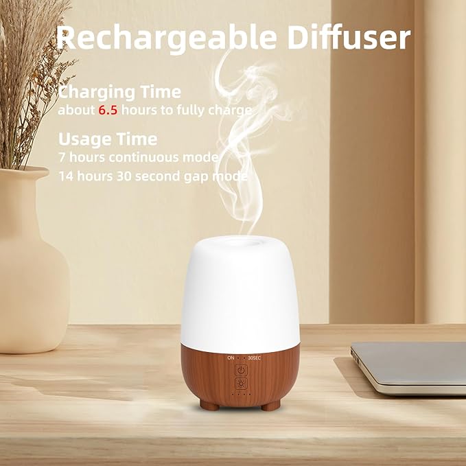 SEEDSEEL 150ML Rechargeable Battery Essential Oil Diffuser, Portable Cordless Aromatherapy Diffuser with 7-Hour Runtime, 7 LED Color Changing Lights for Bathroom,Bedroom, Office, Outdoor