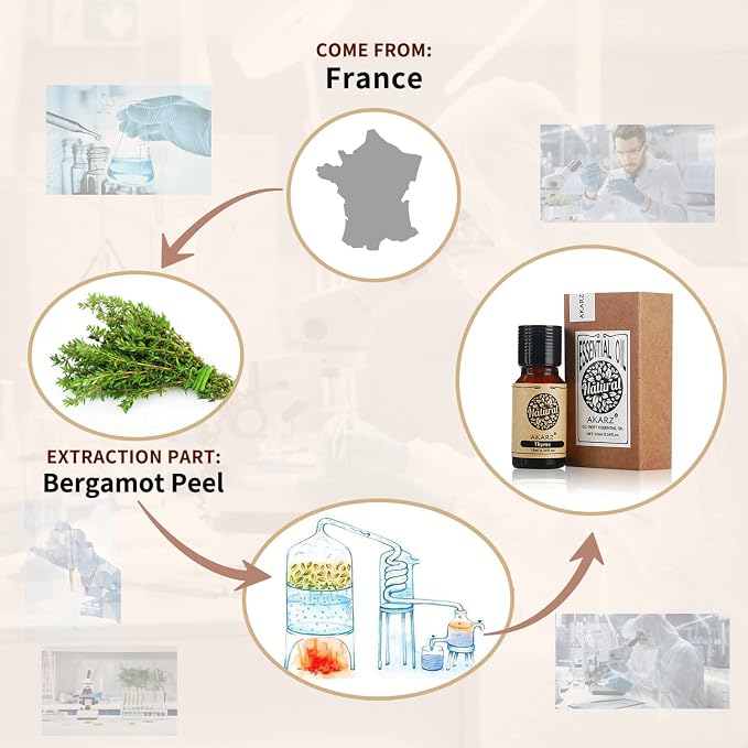 AKARZ Thyme Essential Oil Natural Organic Pure Premium Therapeutic Thyme Oil for Skin Body Hair Care,Diffuser, Candle,Soap,Making, DIY,Massage Aroma 0.34 Fl Oz (10ml