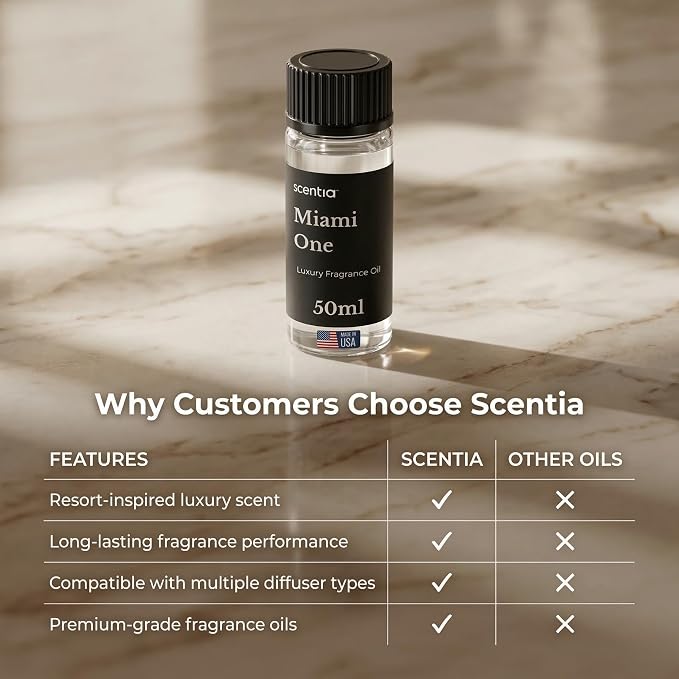 Scentia Miami One (My Way) Hotel Scent Diffuser Oil – Luxury Fragrance Inspired by 1 Hotel Miami Beach – 50 mL – Lemon, Sandalwood & Cedar Essential Oil Blend for Home, Office & Aromatherapy Diffusers