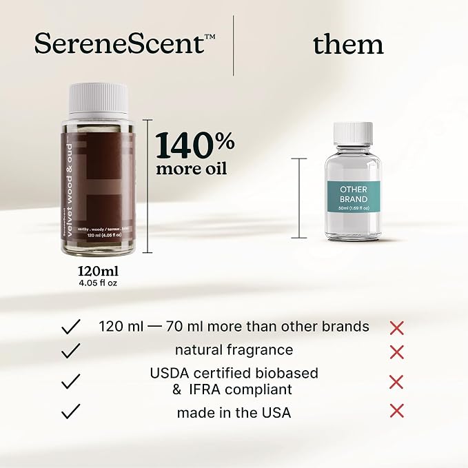 Homedics SereneScent Waterless Diffuser Oil Refill — Velvet Wood & Oud (120ml). Warm & Luxurious Home Fragrance. Compatible with SereneScent Diffusers. Easy Twist Plug & Play