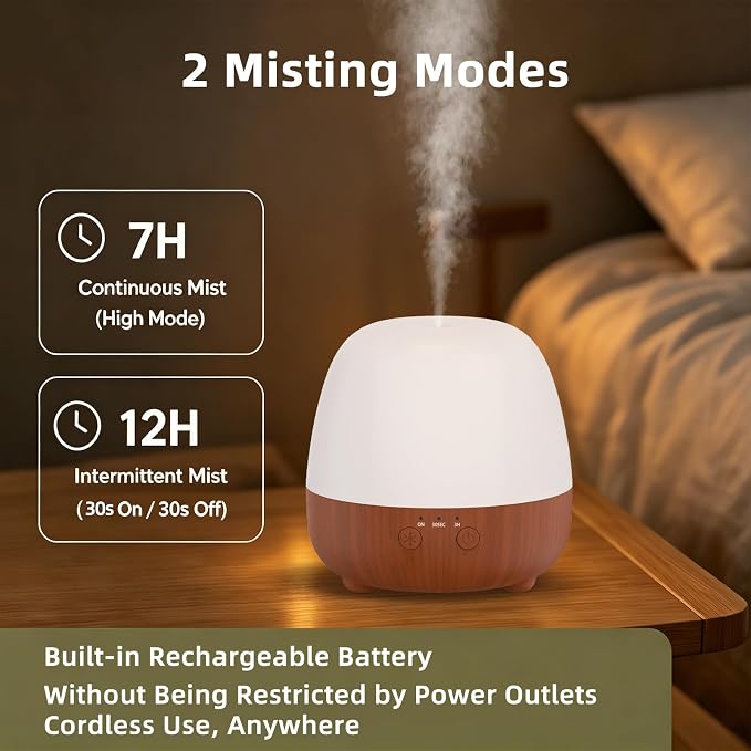 SPLITSKY Cordless Essential Oil Diffuser 150ML, Portable Rechargeable Diffuser with 7-Color LED Light, 2 Mist Modes, Quiet Operation and Auto-Off, 3 Timer Settings, for Home, Office, Outdoor