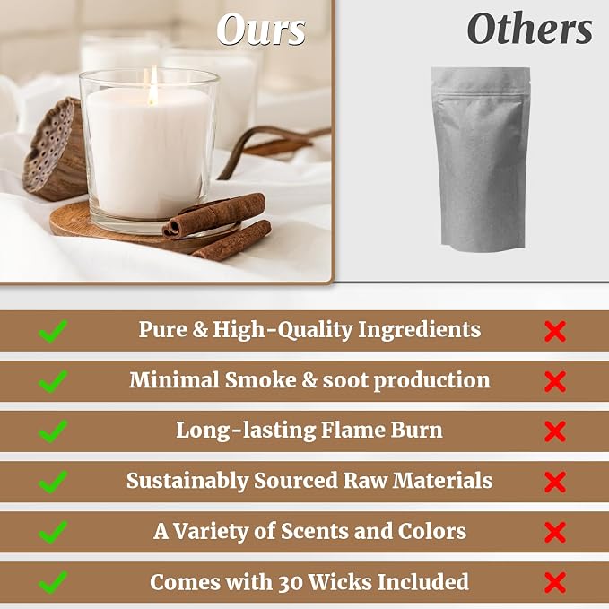 Pearl Candle Sand with 30 Wicks 18Oz-Vanilla Scented Non Toxic Luxury Long Lasting Refillable Pearled Candle 120 Hours-Pearled Sand Powder Wax Candles Kit for Candle Making Wedding Party White