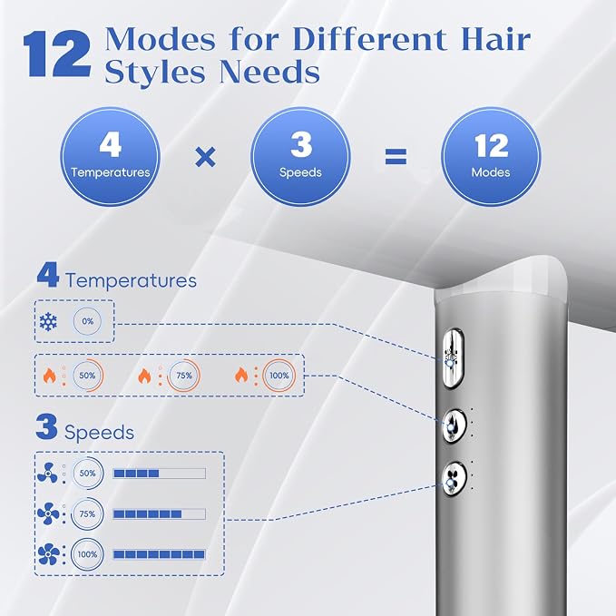 Natrial Ionic Professional Hair Dryer with Diffuser for Curly Hair,1600W&110000RPM High Speed Blow Dryer for Women,Fast Drying,Lock Function,Low Noise,Lightweight for Home Travel Salon,Light Grey